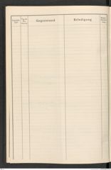k.k. naturhistorisches Hofmuseum, Protokollbuch Intendanzakten 1916, Seite 20